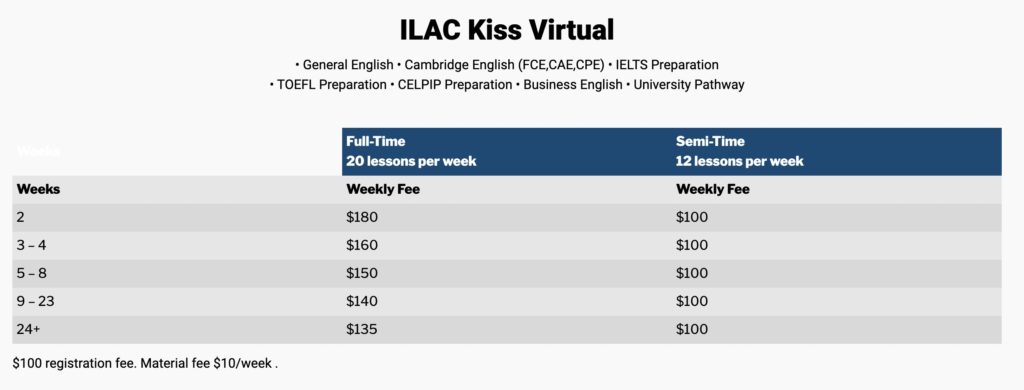 ILAC课程价格
